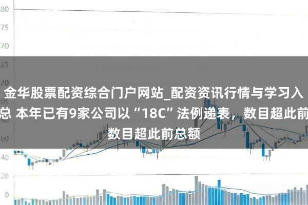 金华股票配资综合门户网站_配资资讯行情与学习入口汇总 本年已有9家公司以“18C”法例递表，数目超此前总额