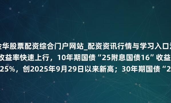 金华股票配资综合门户网站_配资资讯行情与学习入口汇总 银行间主要利率债收益率快速上行，10年期国债“25附息国债16”收益率上行2.1bp报1.8825%，创2025年9月29日以来新高；30年期国债“25超长相称国债06”收益率上行1.5bp报2.2990%，创2024年11月20日以来新高。